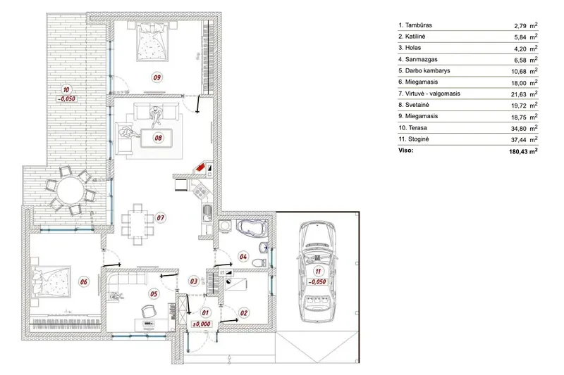 Pirmas Aukštas 1 – Vieno aukšto namo projektas 108 m², 2 Miegamieji — 87479R